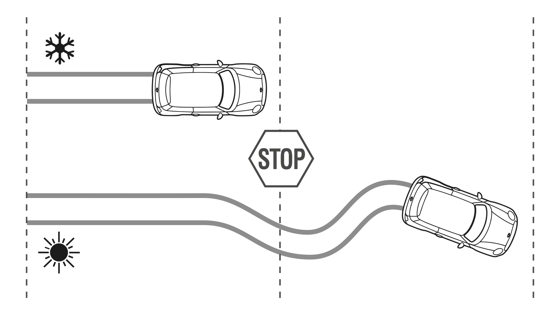 MINI vinterkomplethjul er din garanti for gode dækegenskaber og høj sikkerhed.